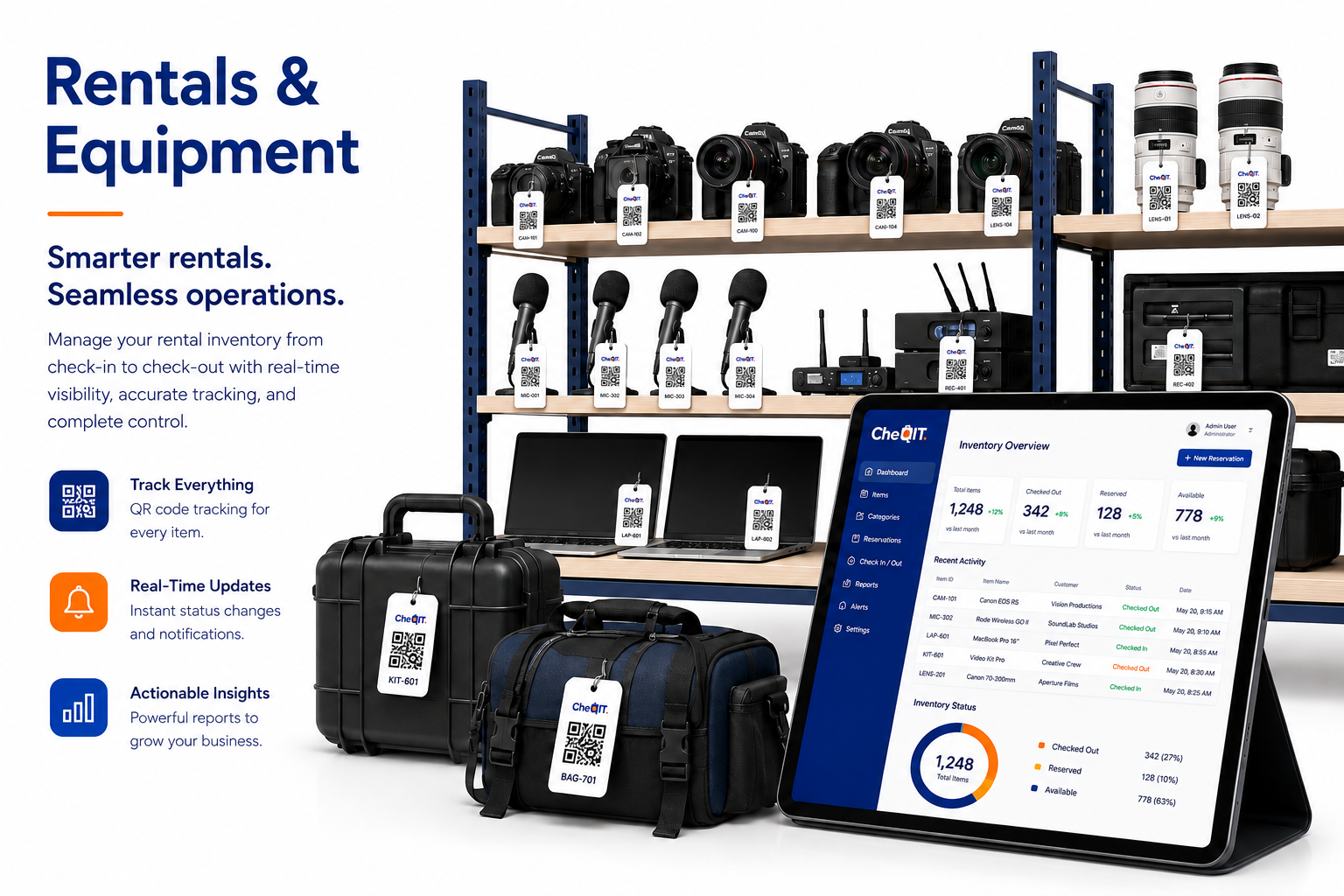 Rentals & Equipment — CheQIT solution