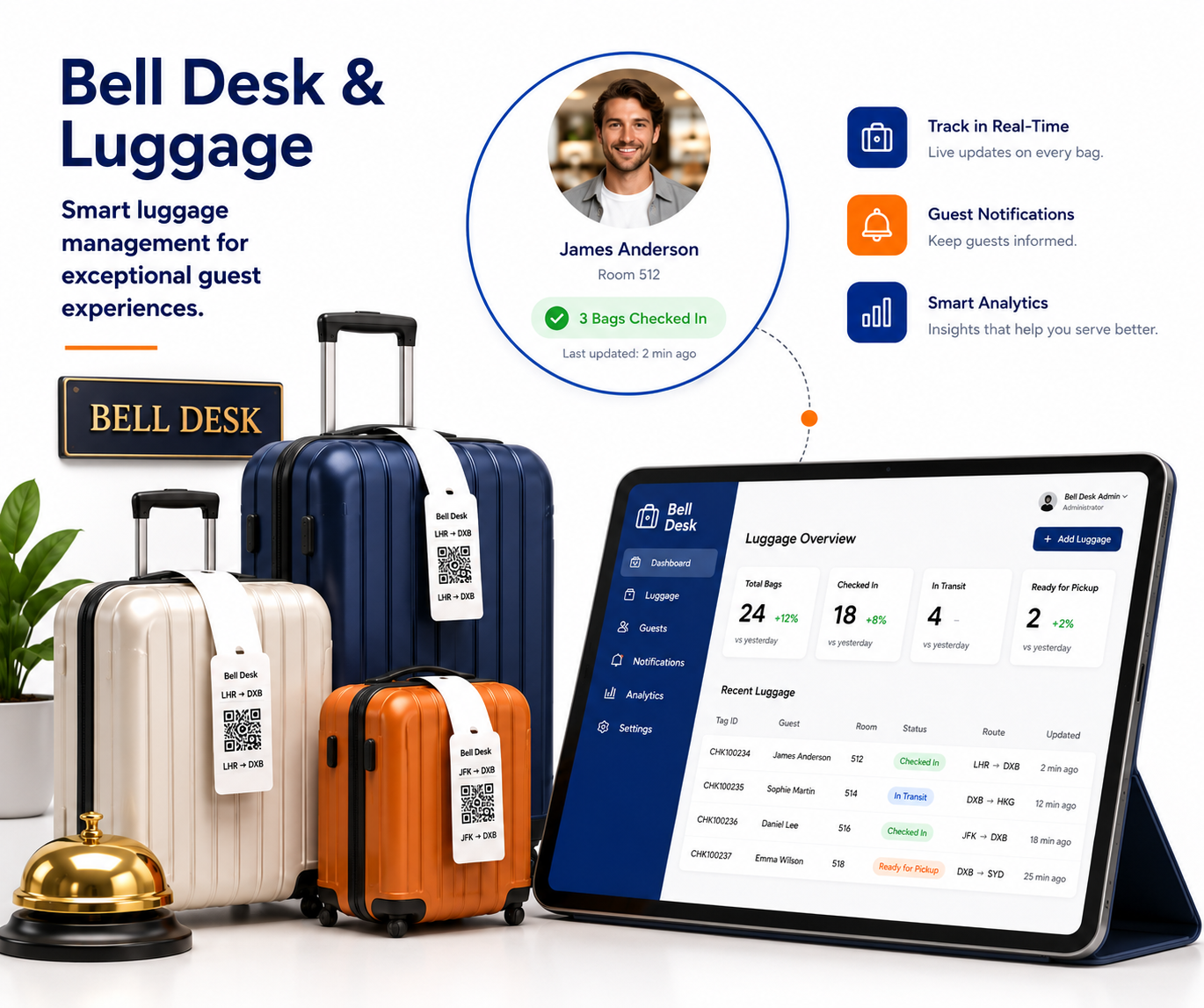 Bell Desk & Luggage — CheQIT solution
