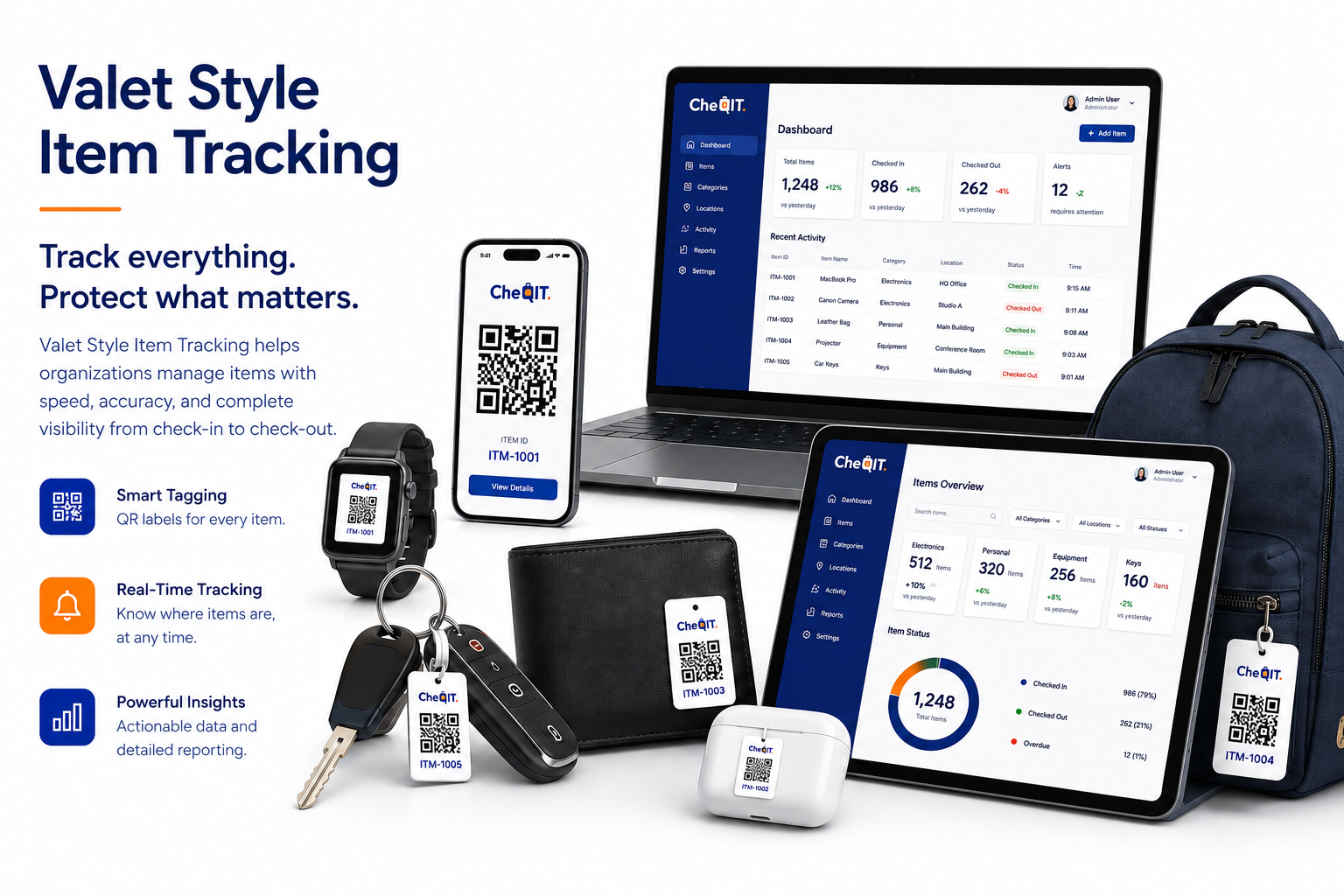 Valet-Style Item Tracking — CheQIT solution